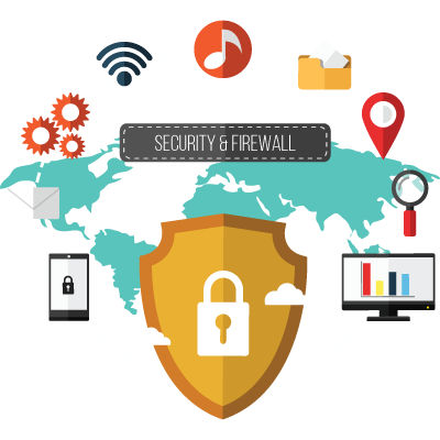 Security-&-Firewall-Solutions-Mobile